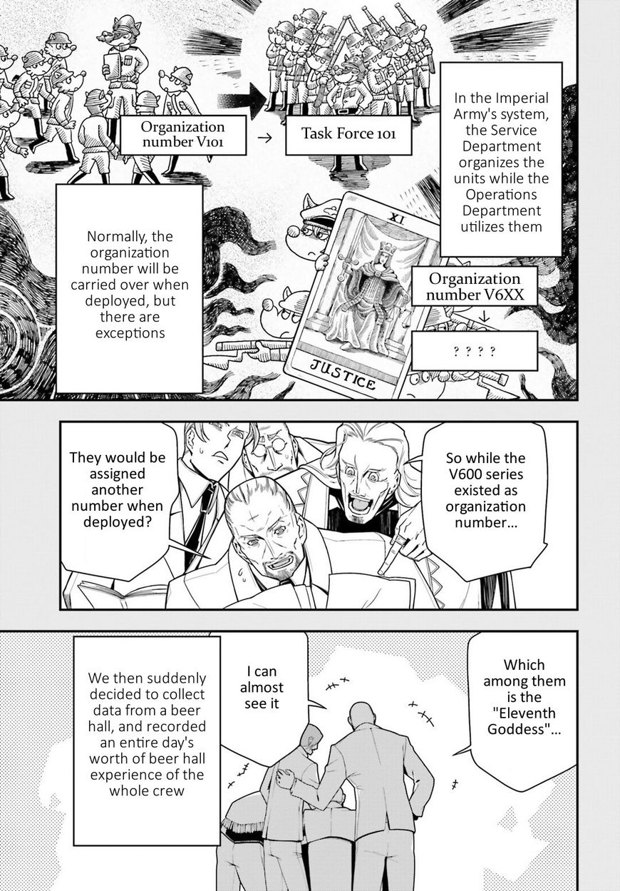 Read Youjo Senki EN Manga Online