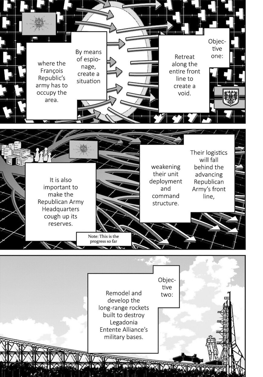 Read Youjo Senki EN Manga Online