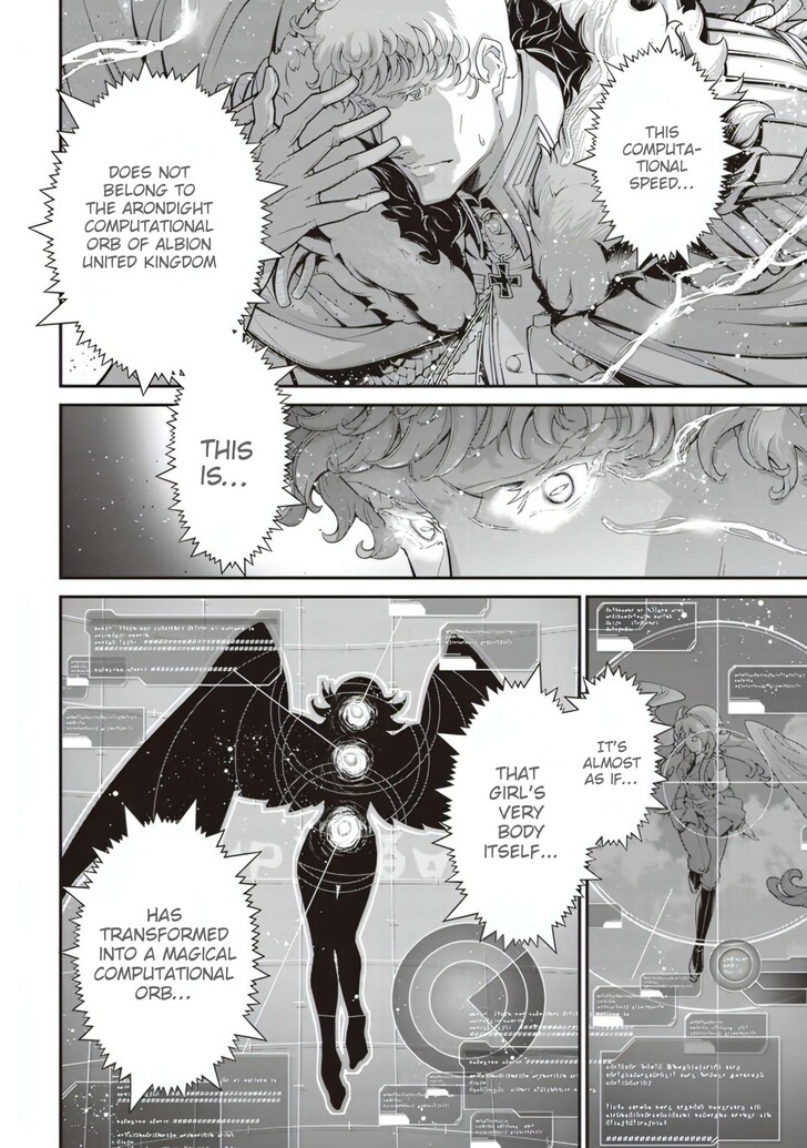 Read Youjo Senki EN Manga Online