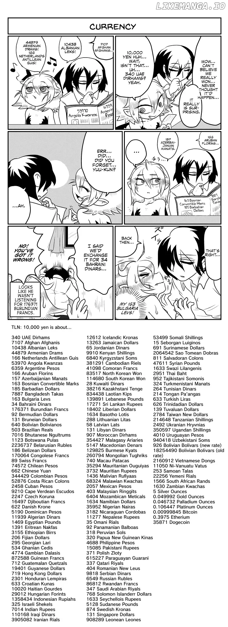 Read Yuuutsu kun to Succubus san EN Manga Online