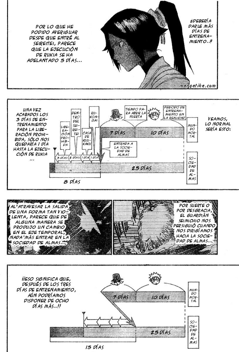 Read Bleach ES Manga Online