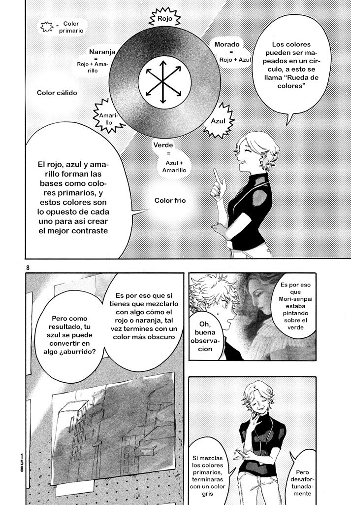 Read Blue Period ES Manga Online