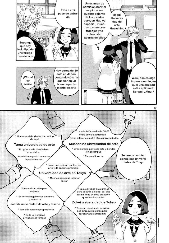 Read Blue Period ES Manga Online
