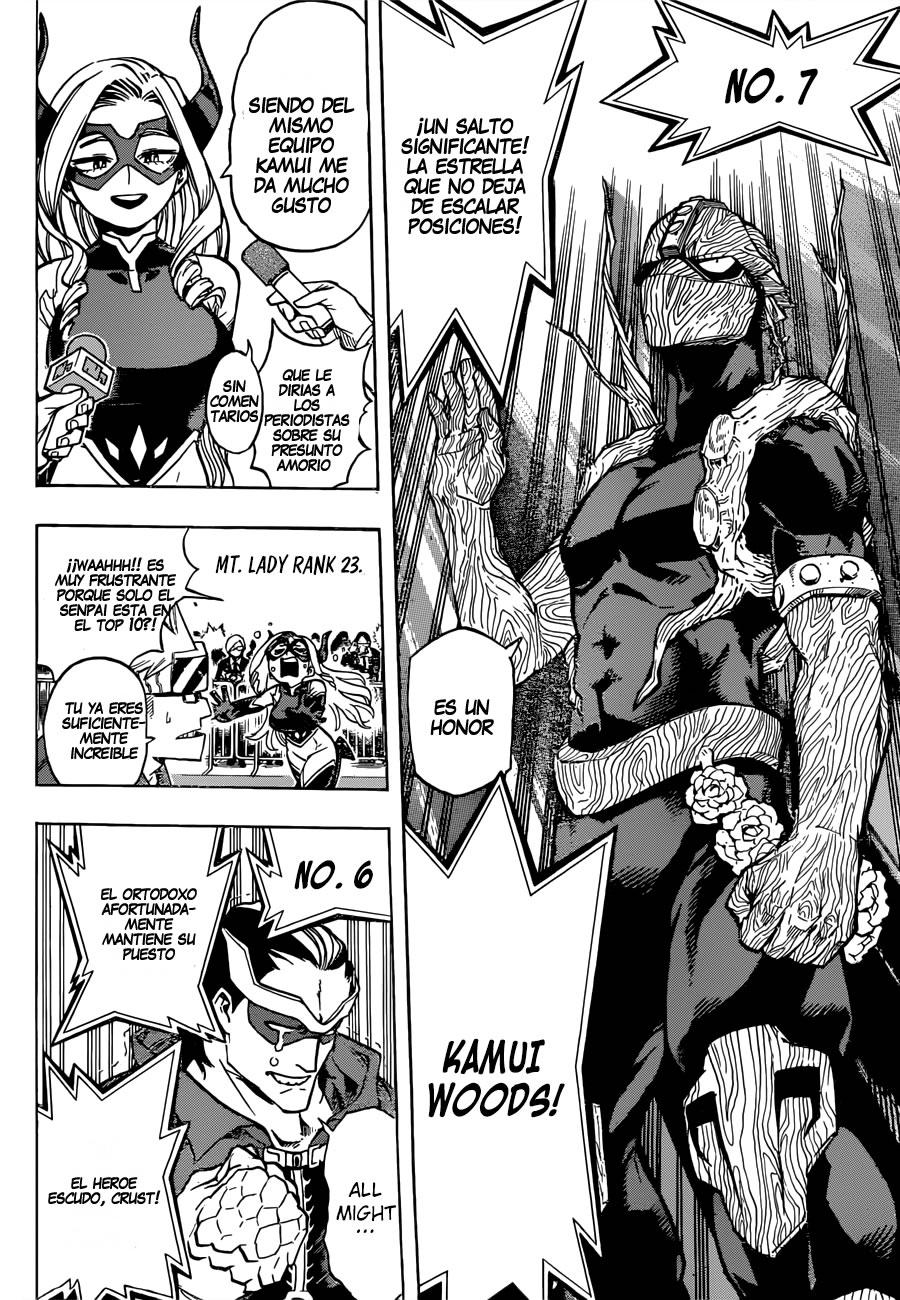 Read Boku no Hero Academia ES Manga Online