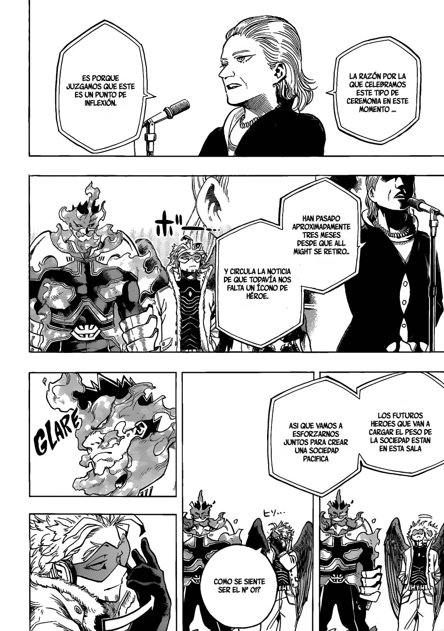 Read Boku no Hero Academia ES Manga Online