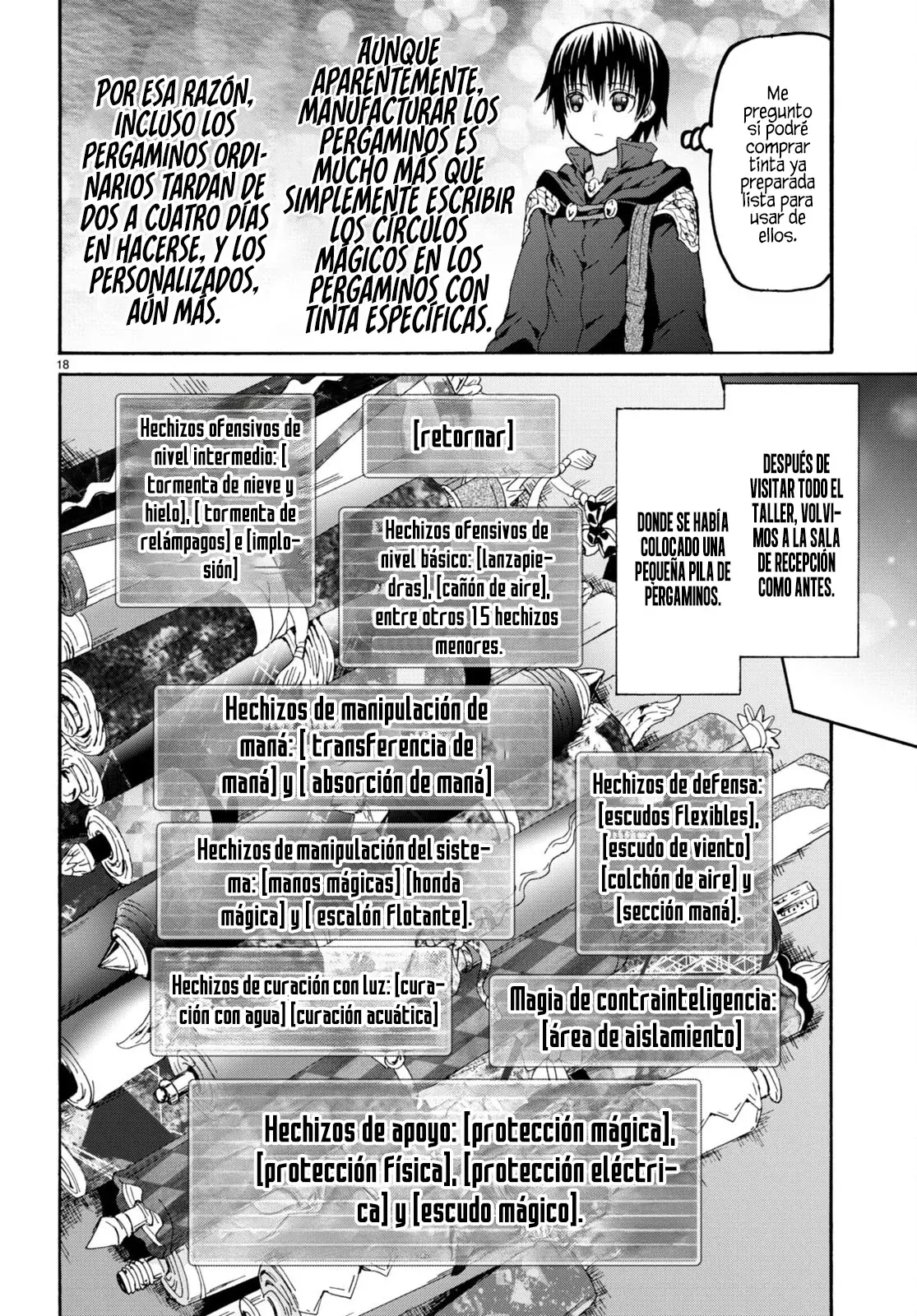 Read Death March kara Hajimaru Isekai Kyousoukyoku ES Manga Online