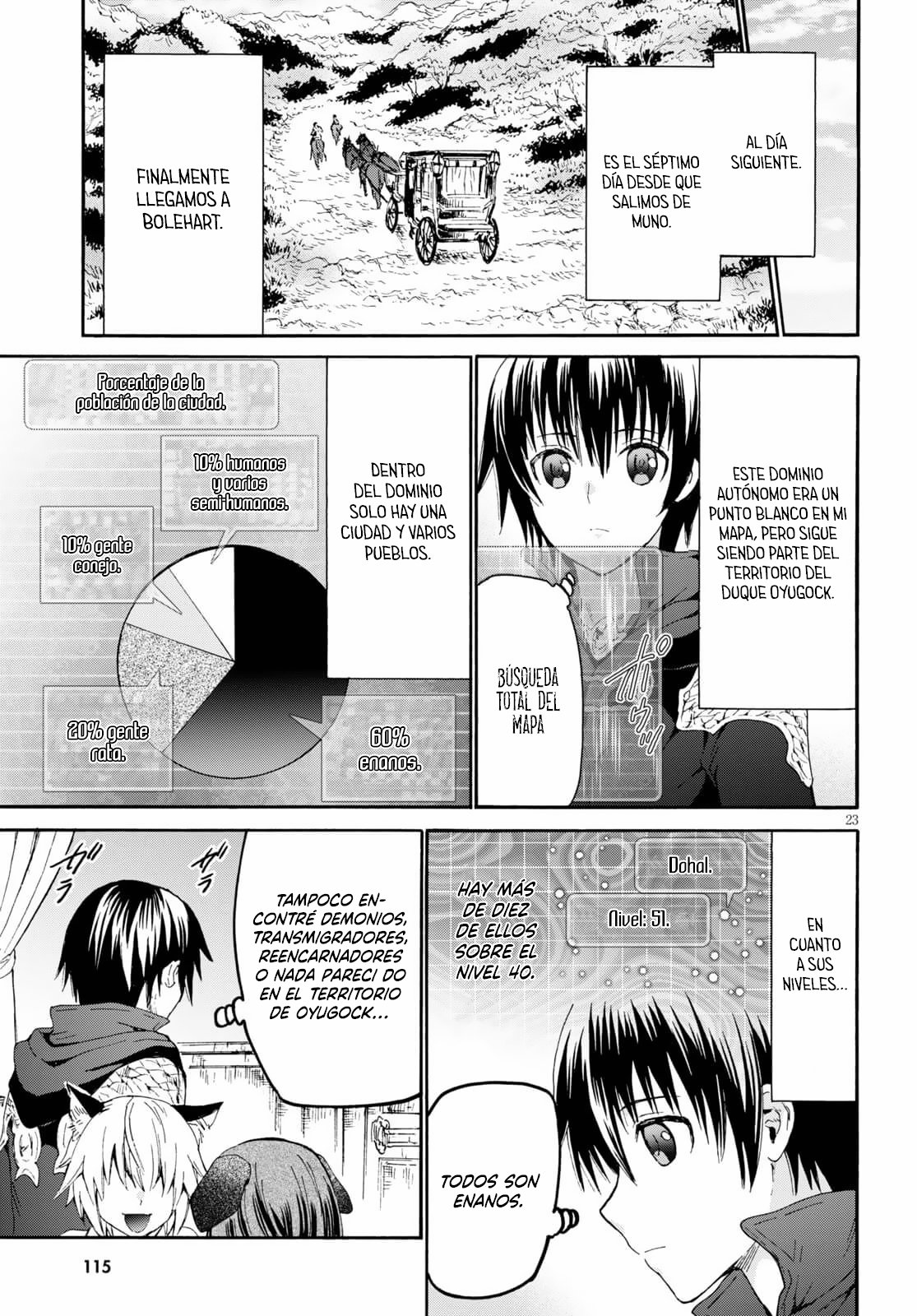 Read Death March kara Hajimaru Isekai Kyousoukyoku ES Manga Online