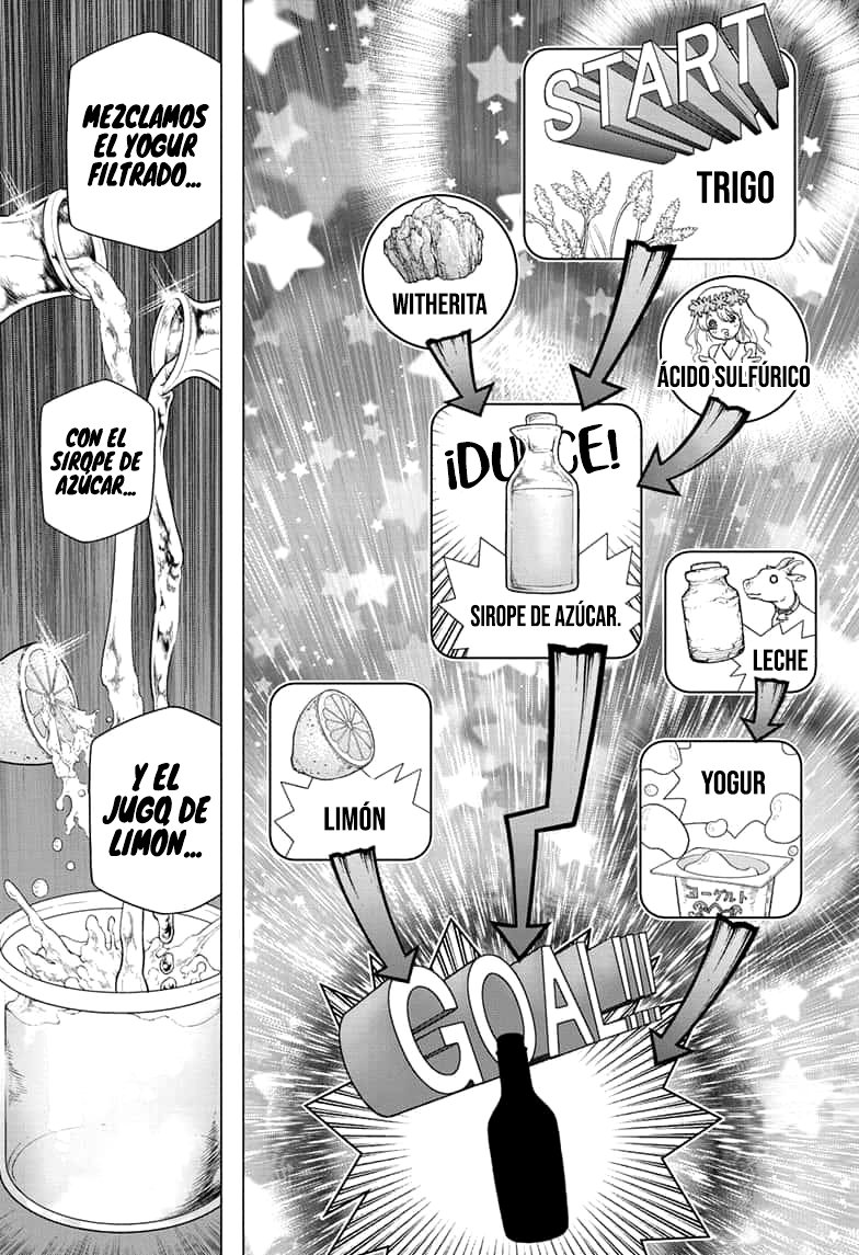Read Dr Stone ES Manga Online