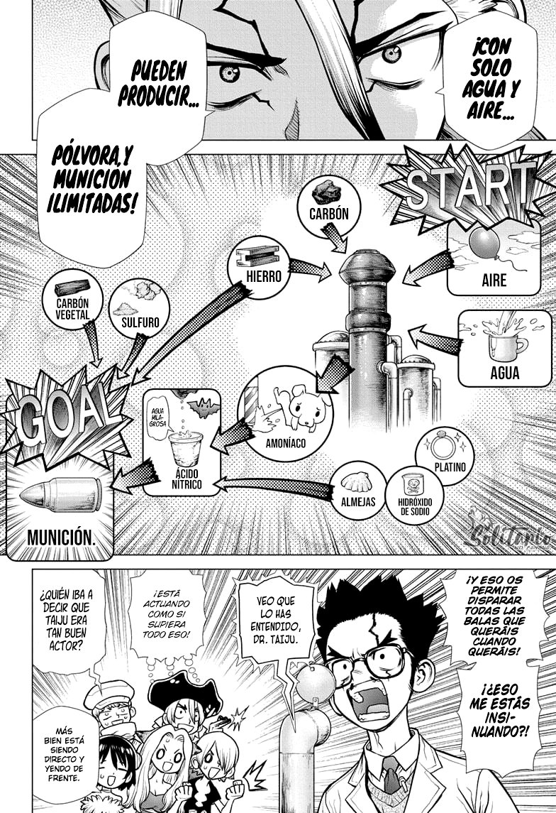 Read Dr Stone ES Manga Online