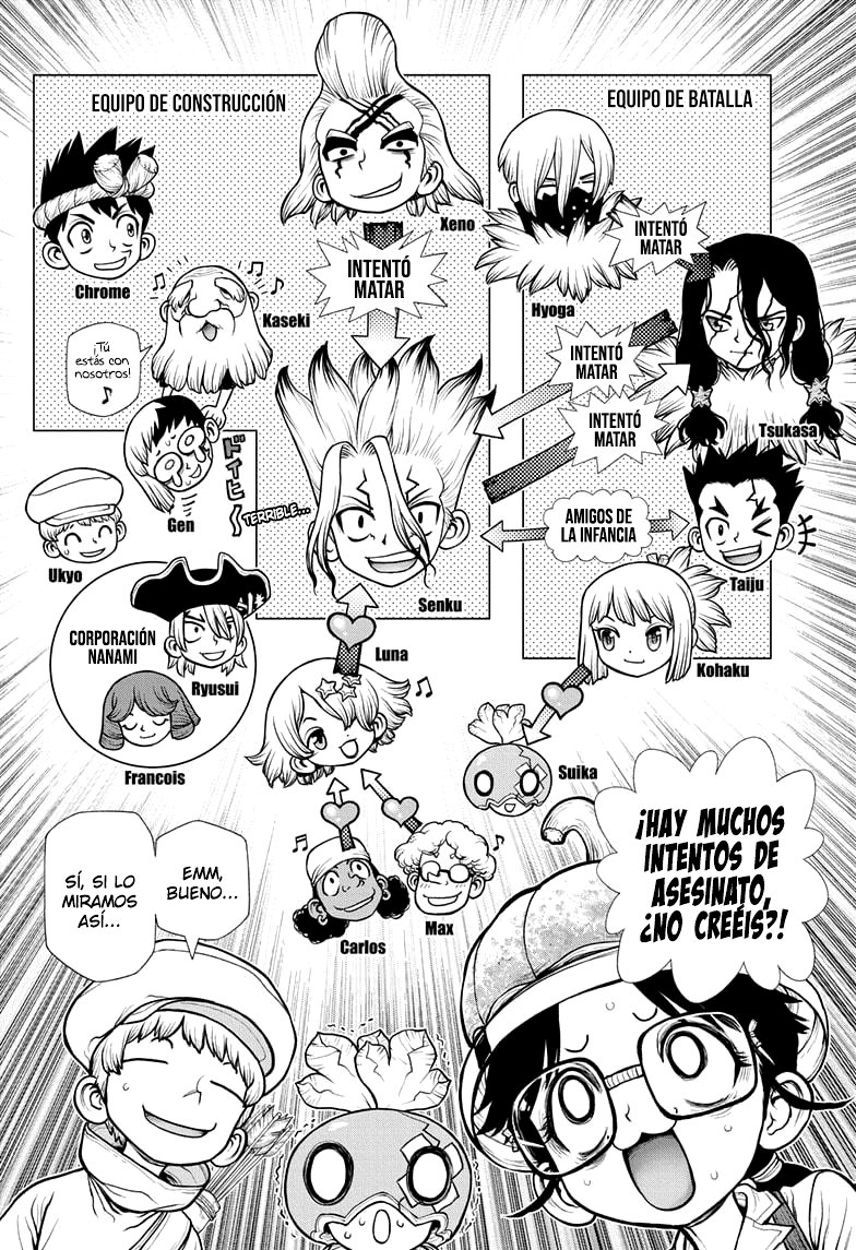 Read Dr Stone ES Manga Online