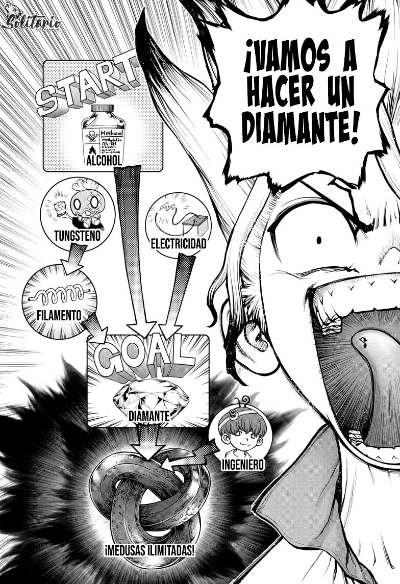 Read Dr Stone ES Manga Online