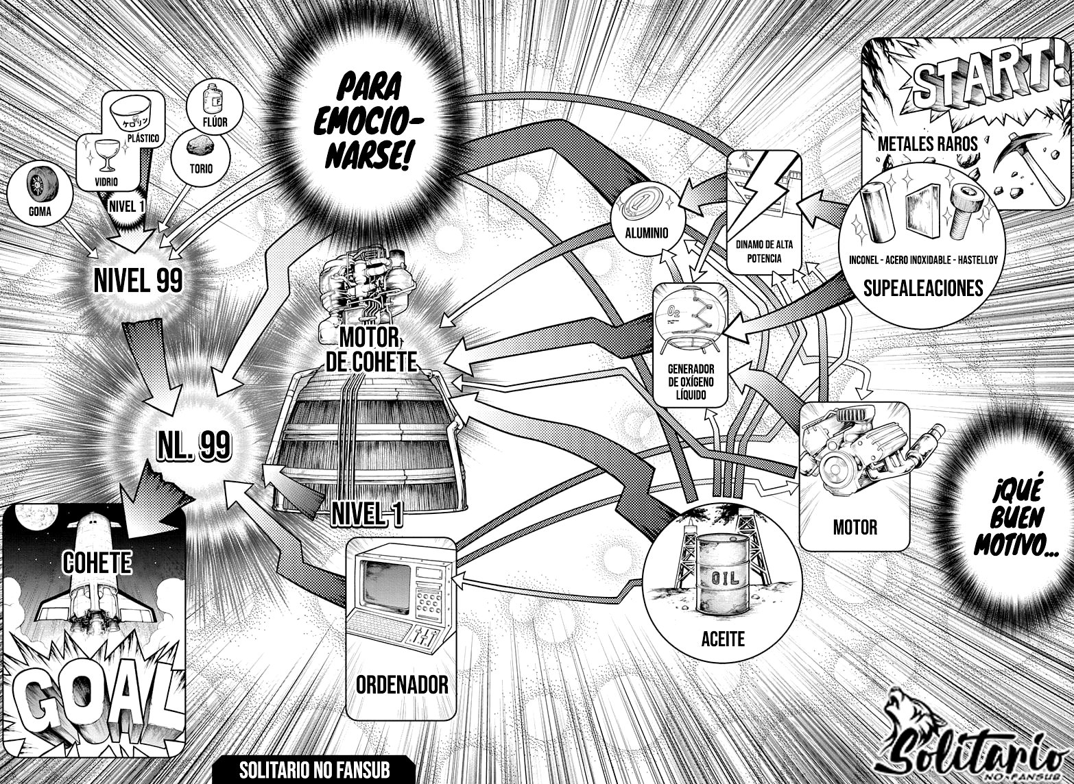 Read Dr Stone ES Manga Online