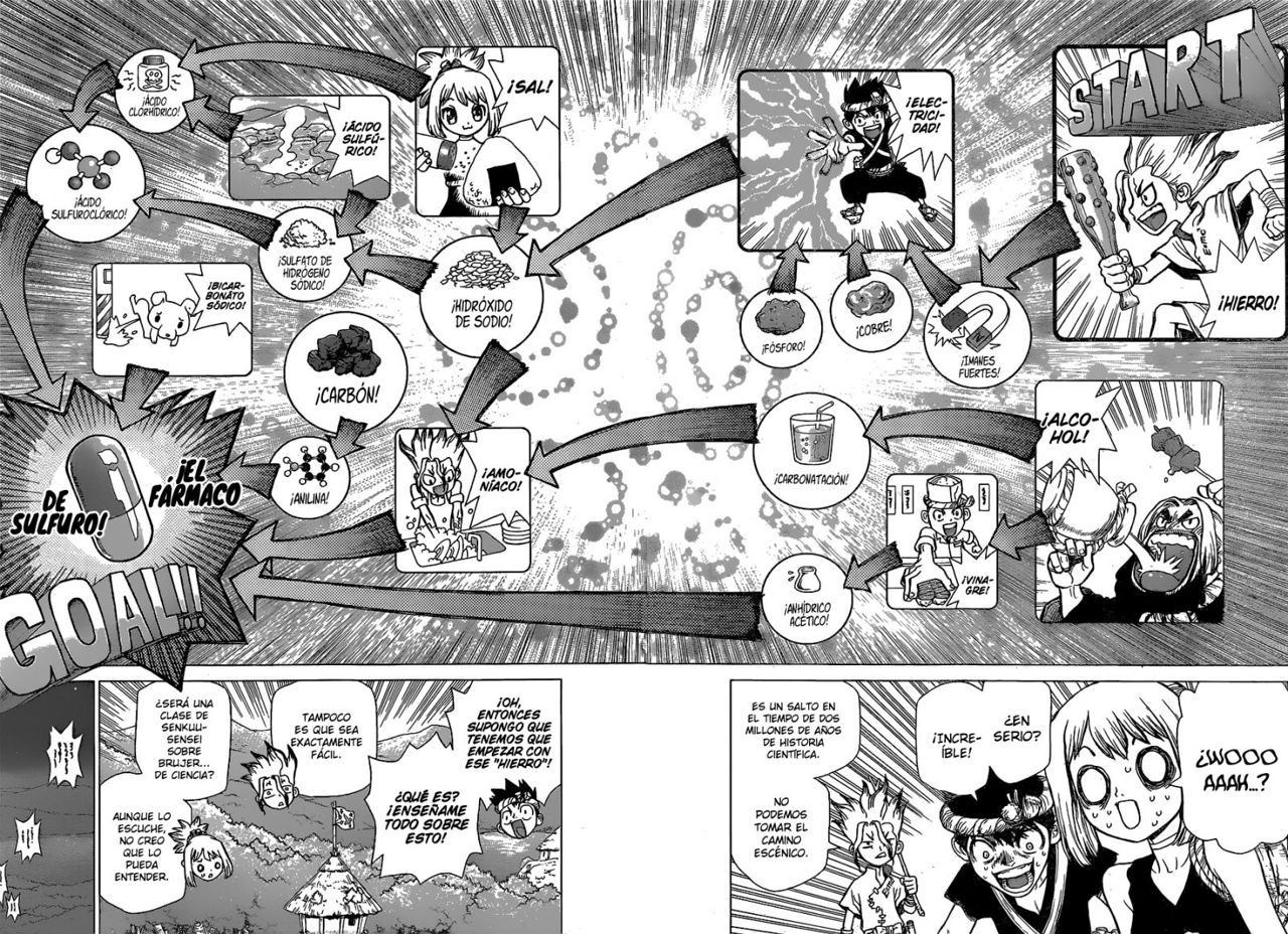 Read Dr Stone ES Manga Online