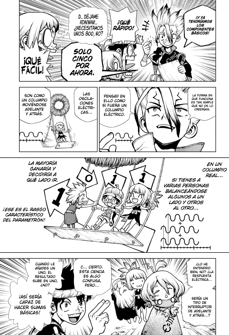 Read Dr Stone ES Manga Online