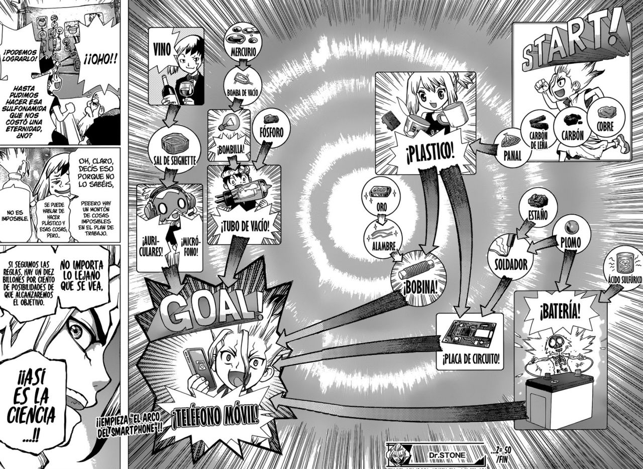 Read Dr Stone ES Manga Online
