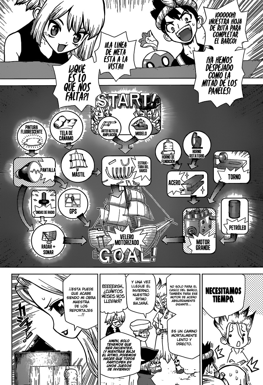 Read Dr Stone ES Manga Online