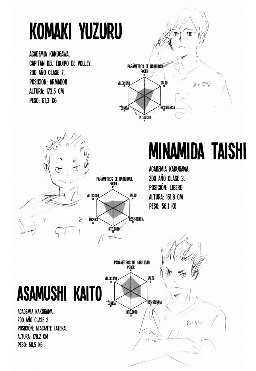 Read Haikyuu ES Manga Online