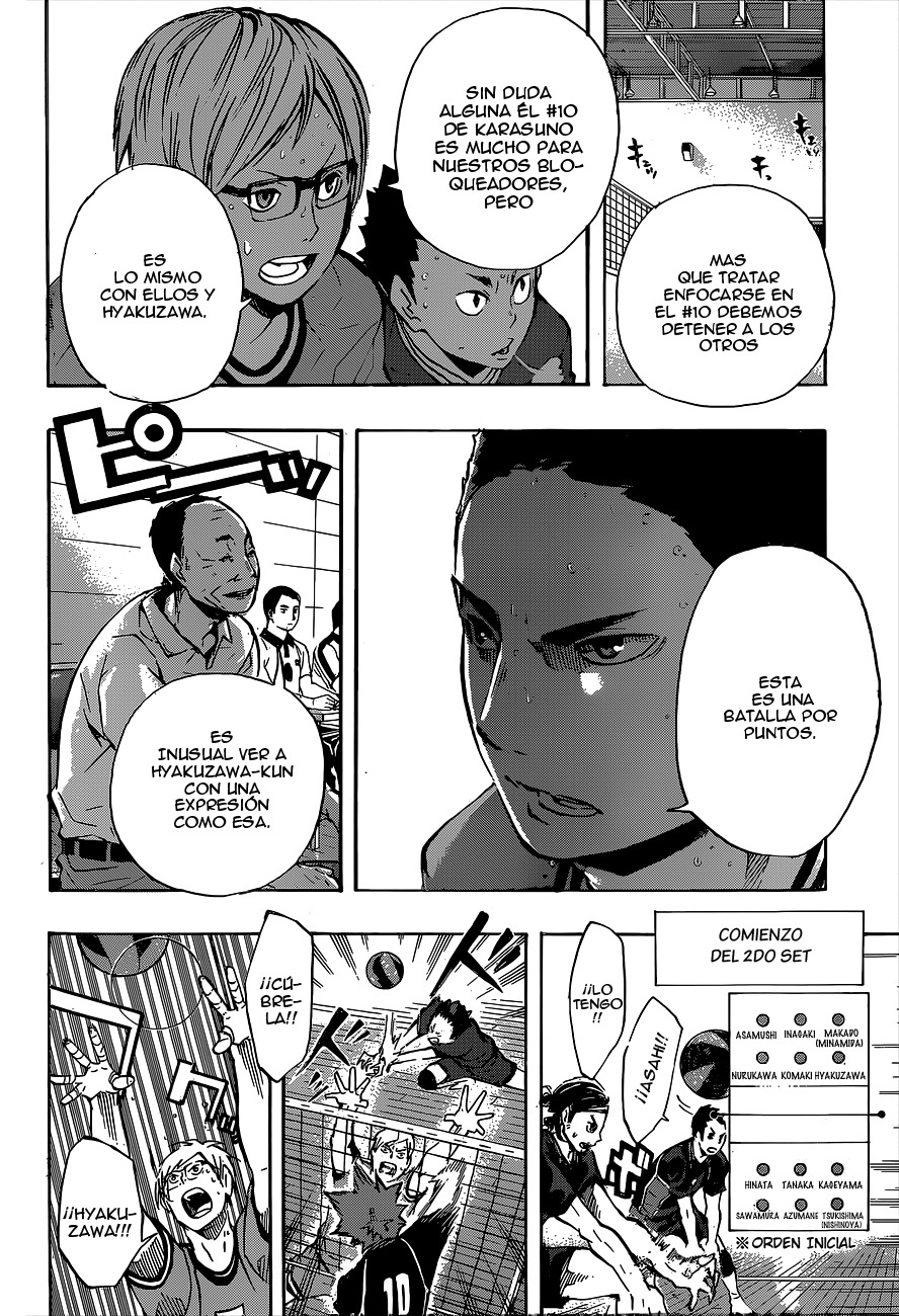 Read Haikyuu ES Manga Online