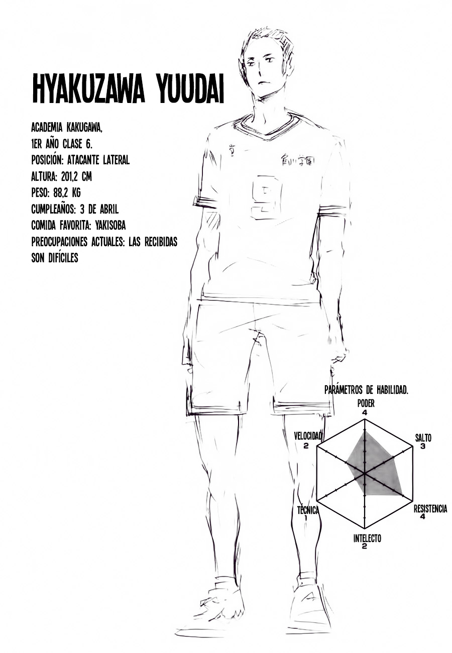 Read Haikyuu ES Manga Online