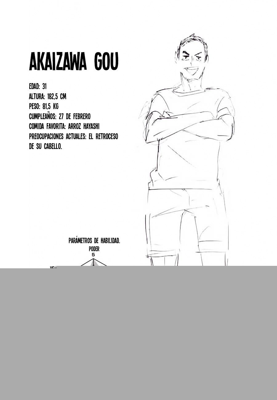 Read Haikyuu ES Manga Online