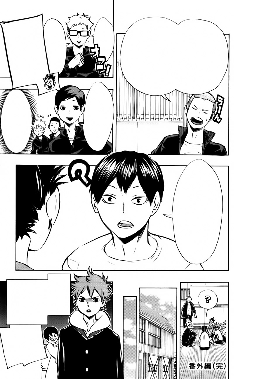 Read Haikyuu ES Manga Online