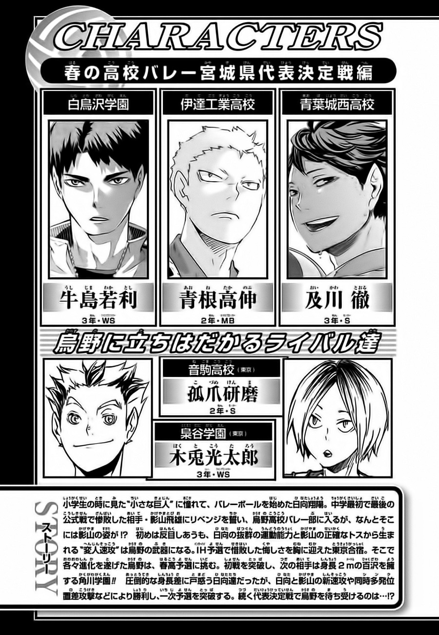 Read Haikyuu ES Manga Online