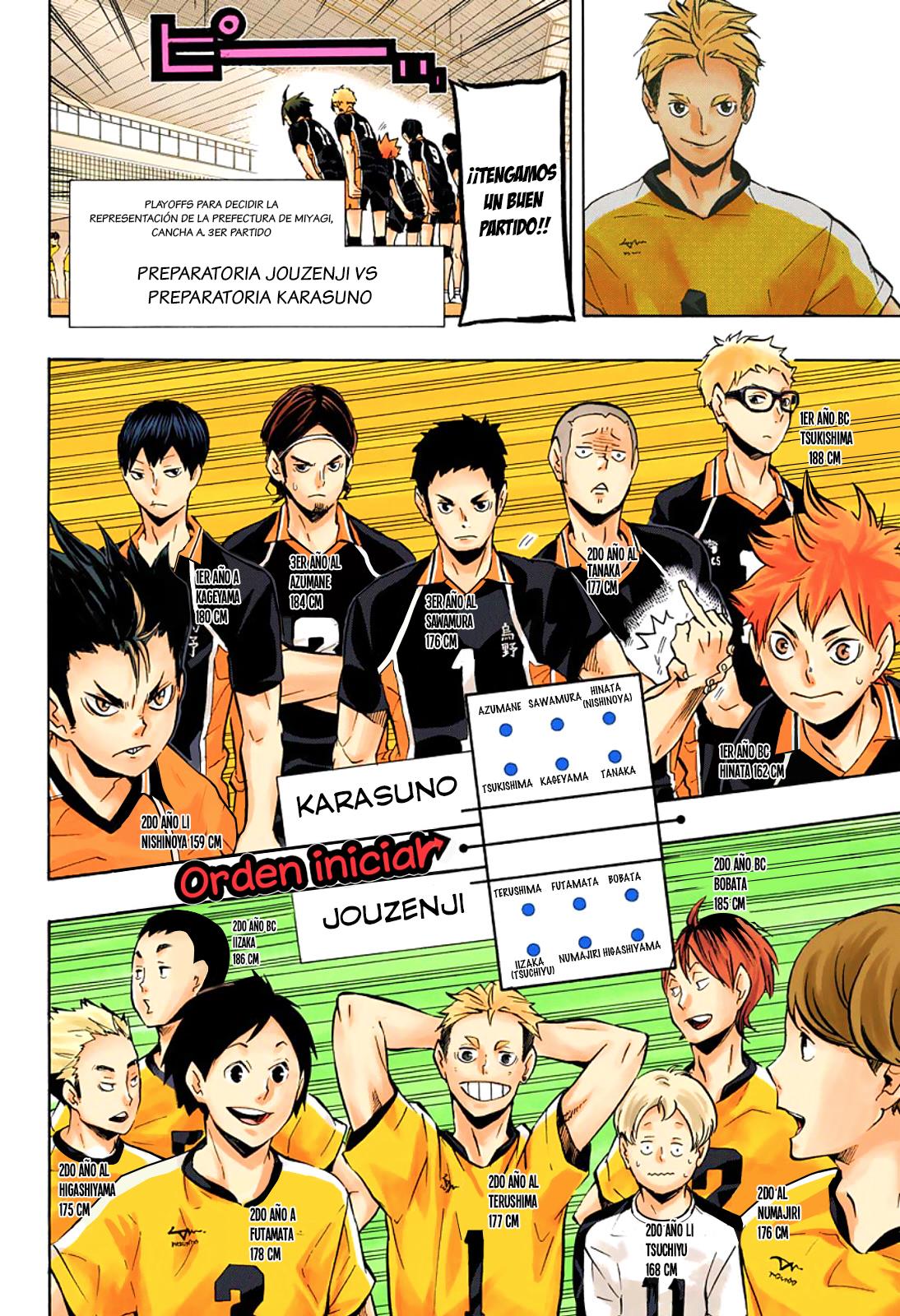 Read Haikyuu ES Manga Online
