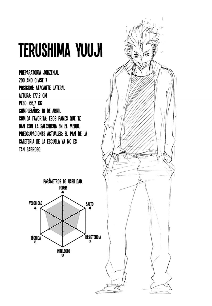 Read Haikyuu ES Manga Online