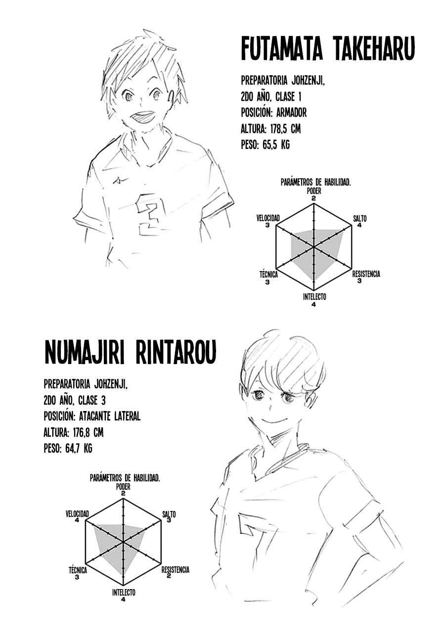 Read Haikyuu ES Manga Online