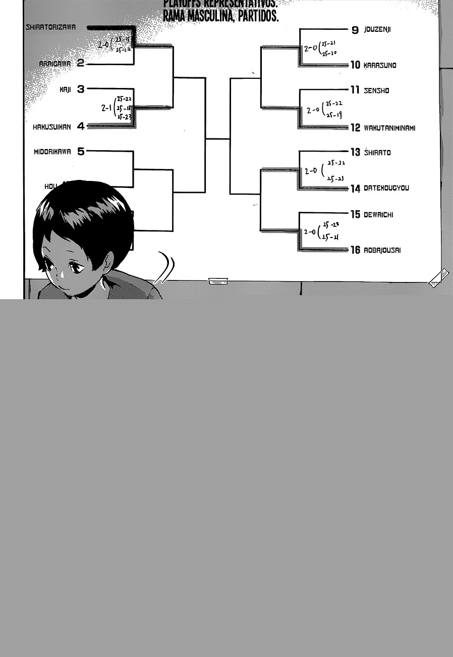 Read Haikyuu ES Manga Online