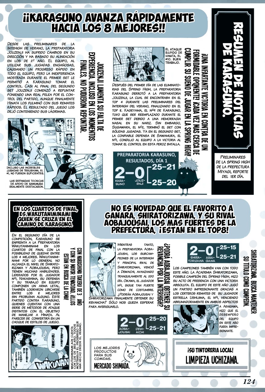 Read Haikyuu ES Manga Online