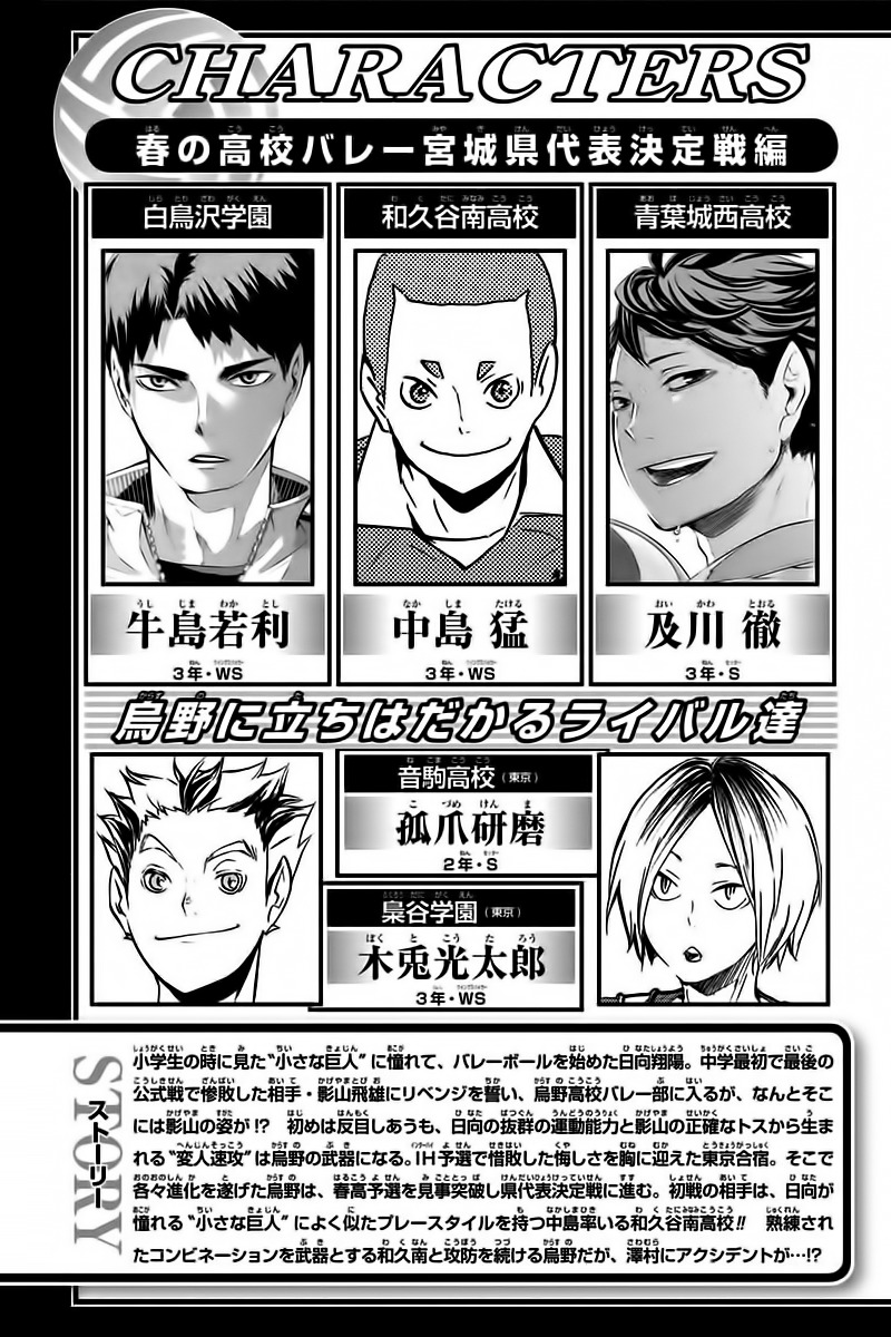 Read Haikyuu ES Manga Online