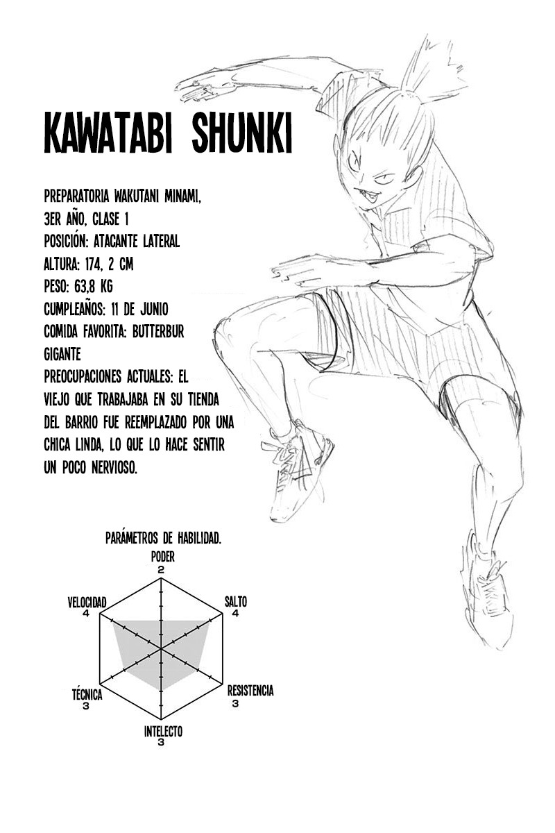 Read Haikyuu ES Manga Online