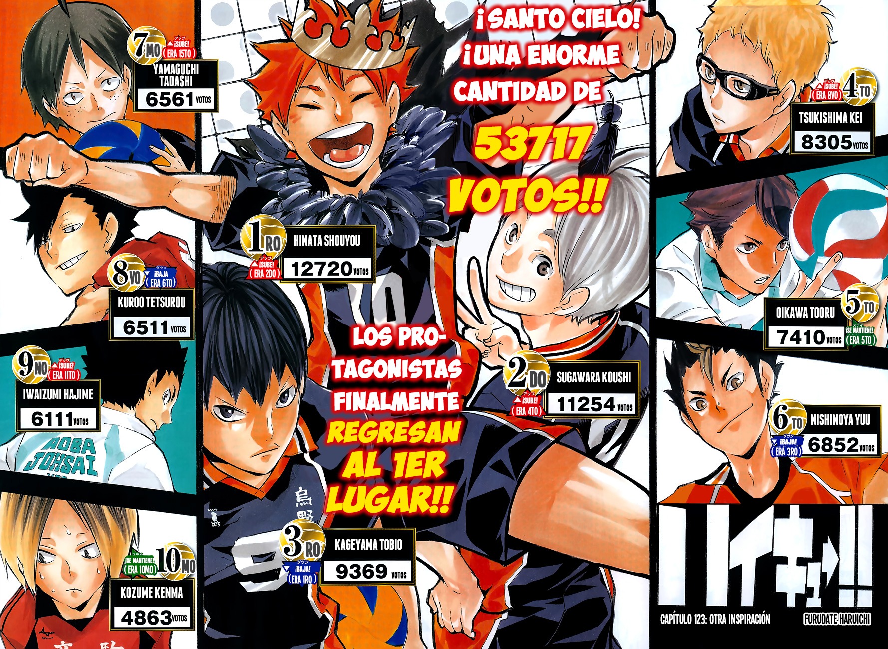 Read Haikyuu ES Manga Online