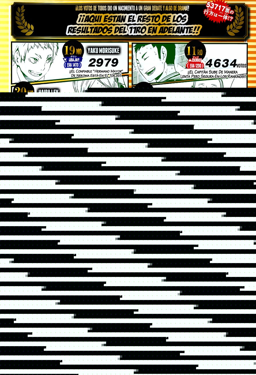 Read Haikyuu ES Manga Online