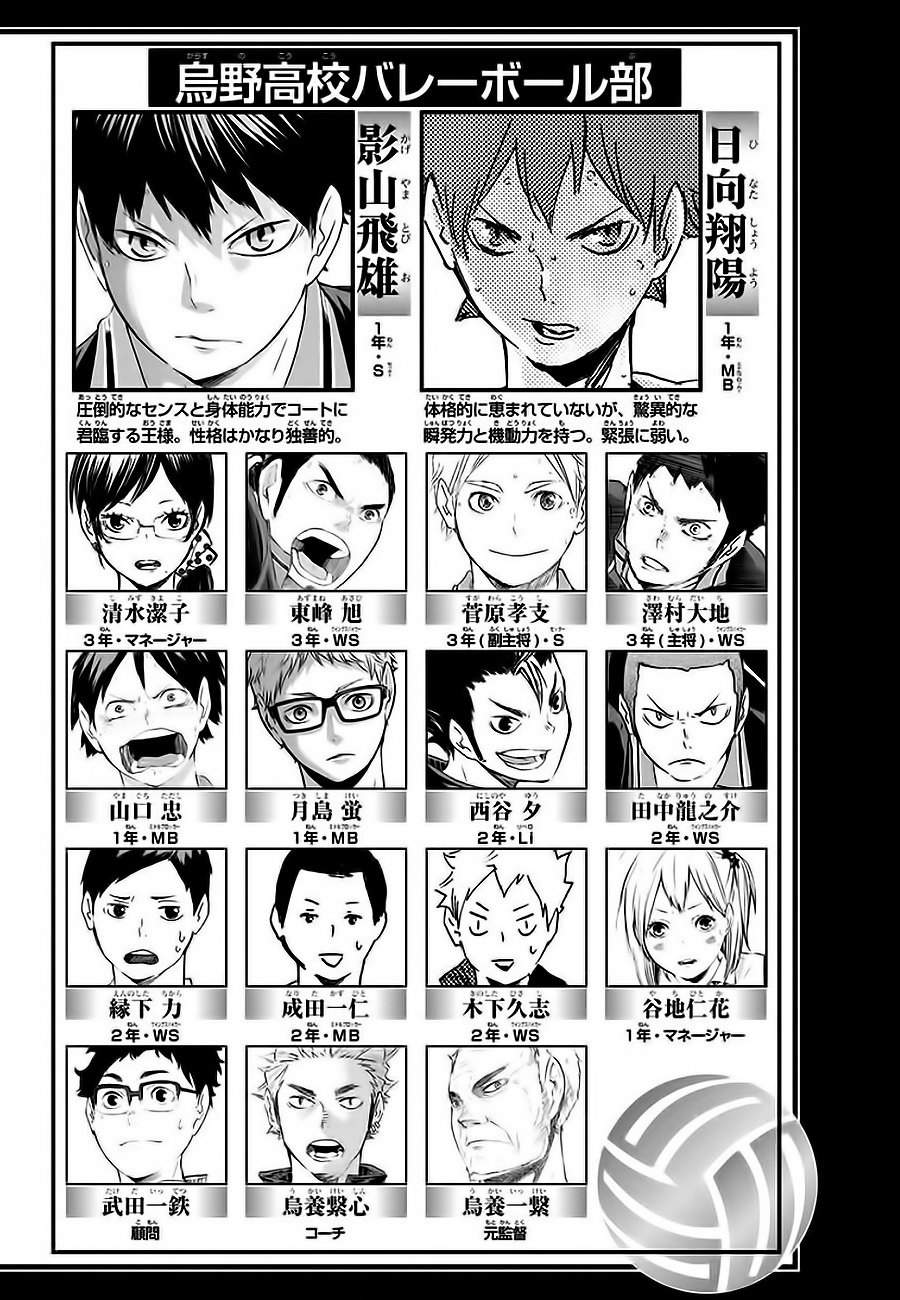 Read Haikyuu ES Manga Online