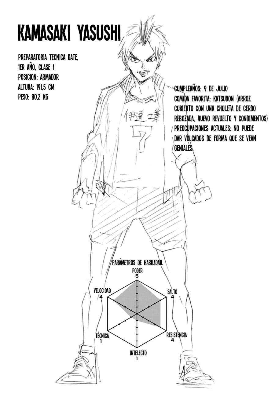 Read Haikyuu ES Manga Online