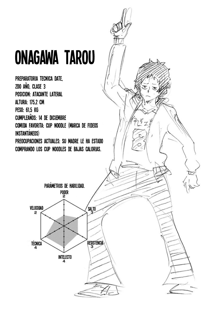 Read Haikyuu ES Manga Online