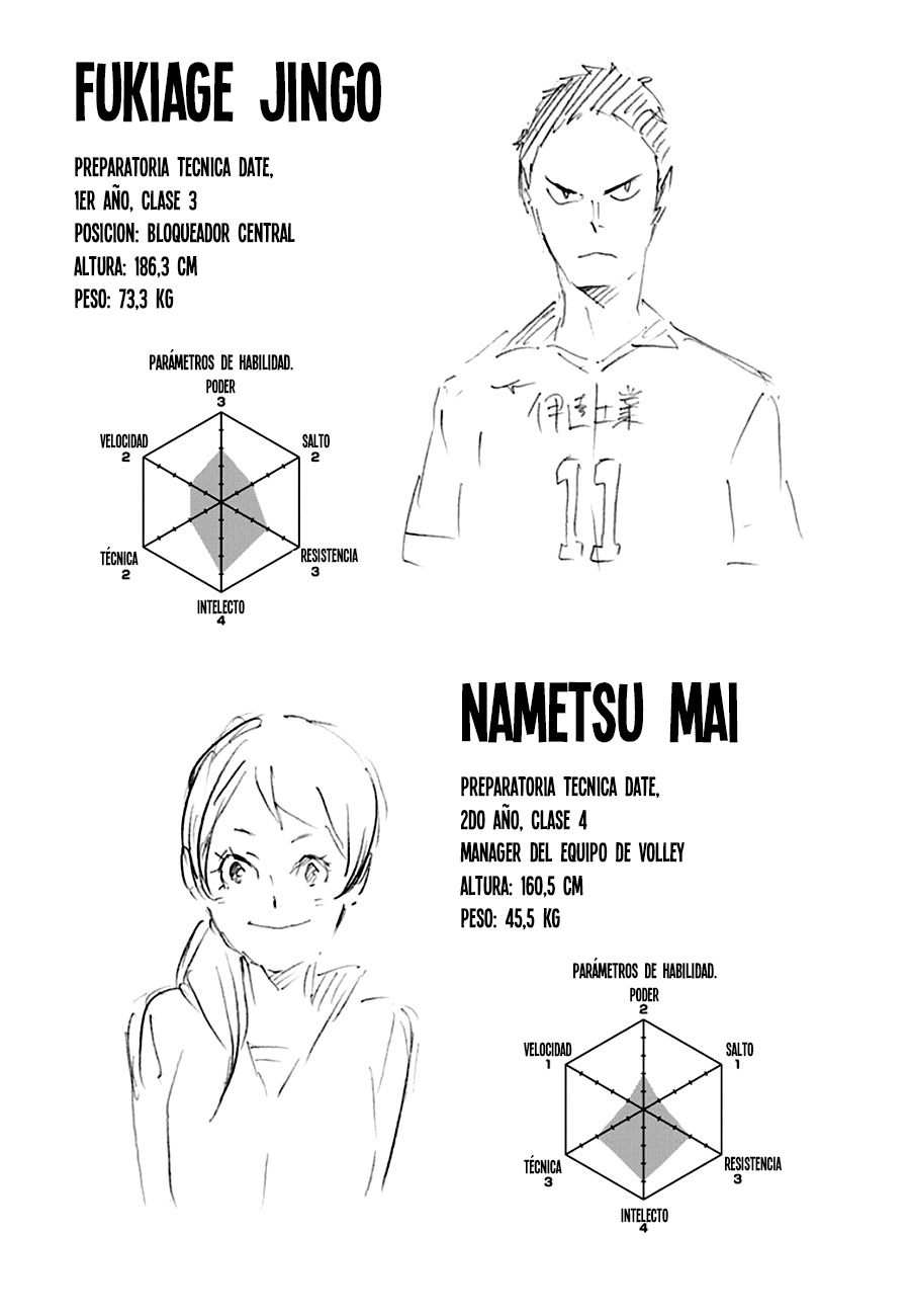 Read Haikyuu ES Manga Online