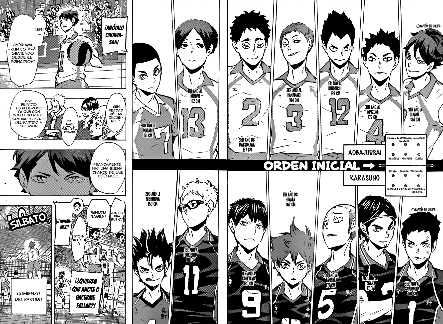 Read Haikyuu ES Manga Online