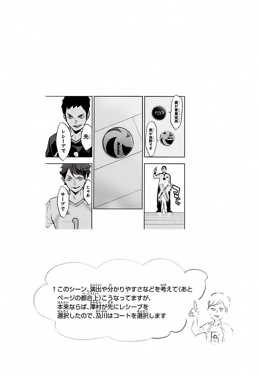 Read Haikyuu ES Manga Online