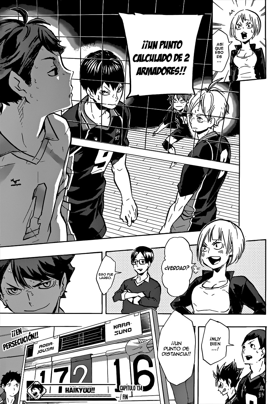 Read Haikyuu ES Manga Online