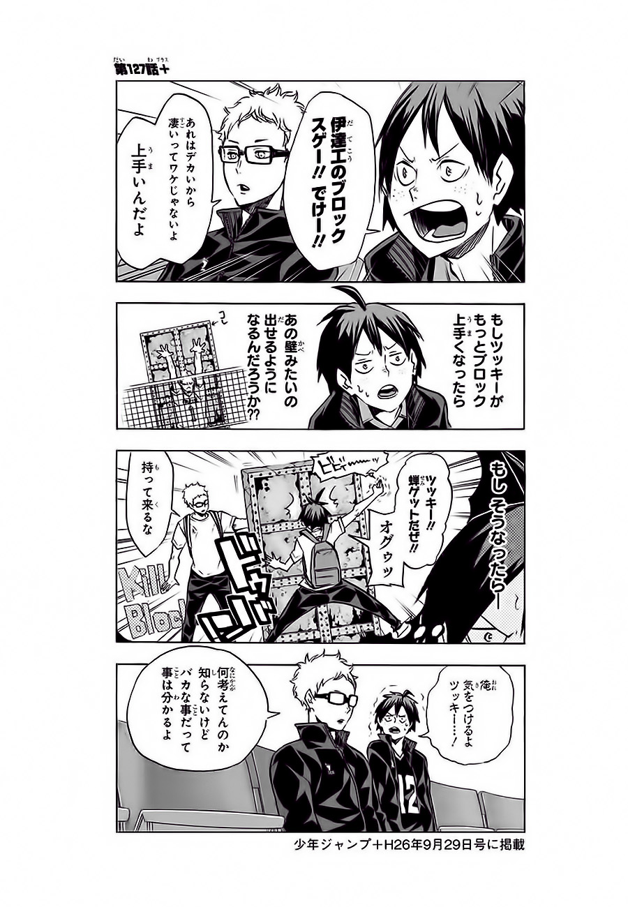 Read Haikyuu ES Manga Online