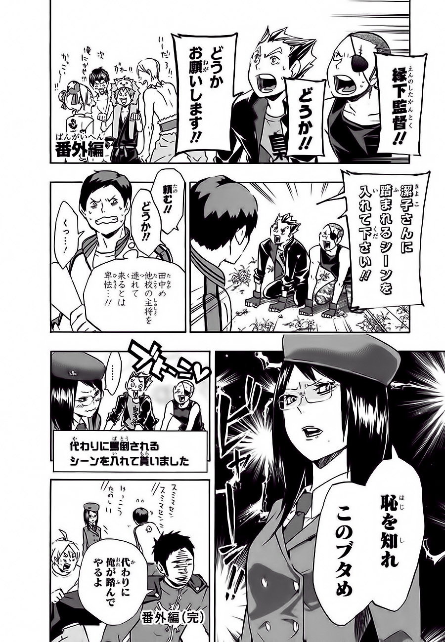 Read Haikyuu ES Manga Online