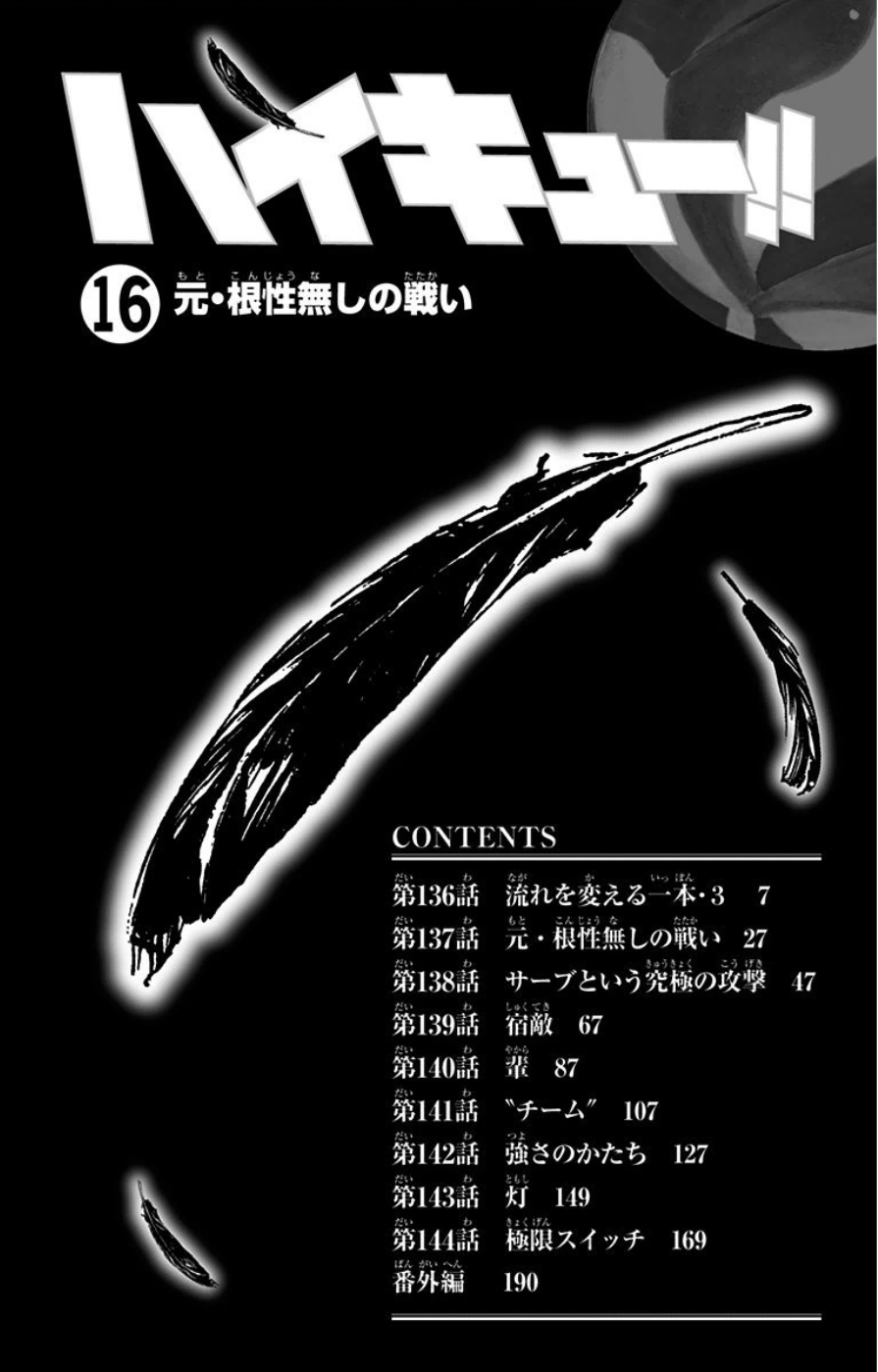 Read Haikyuu ES Manga Online