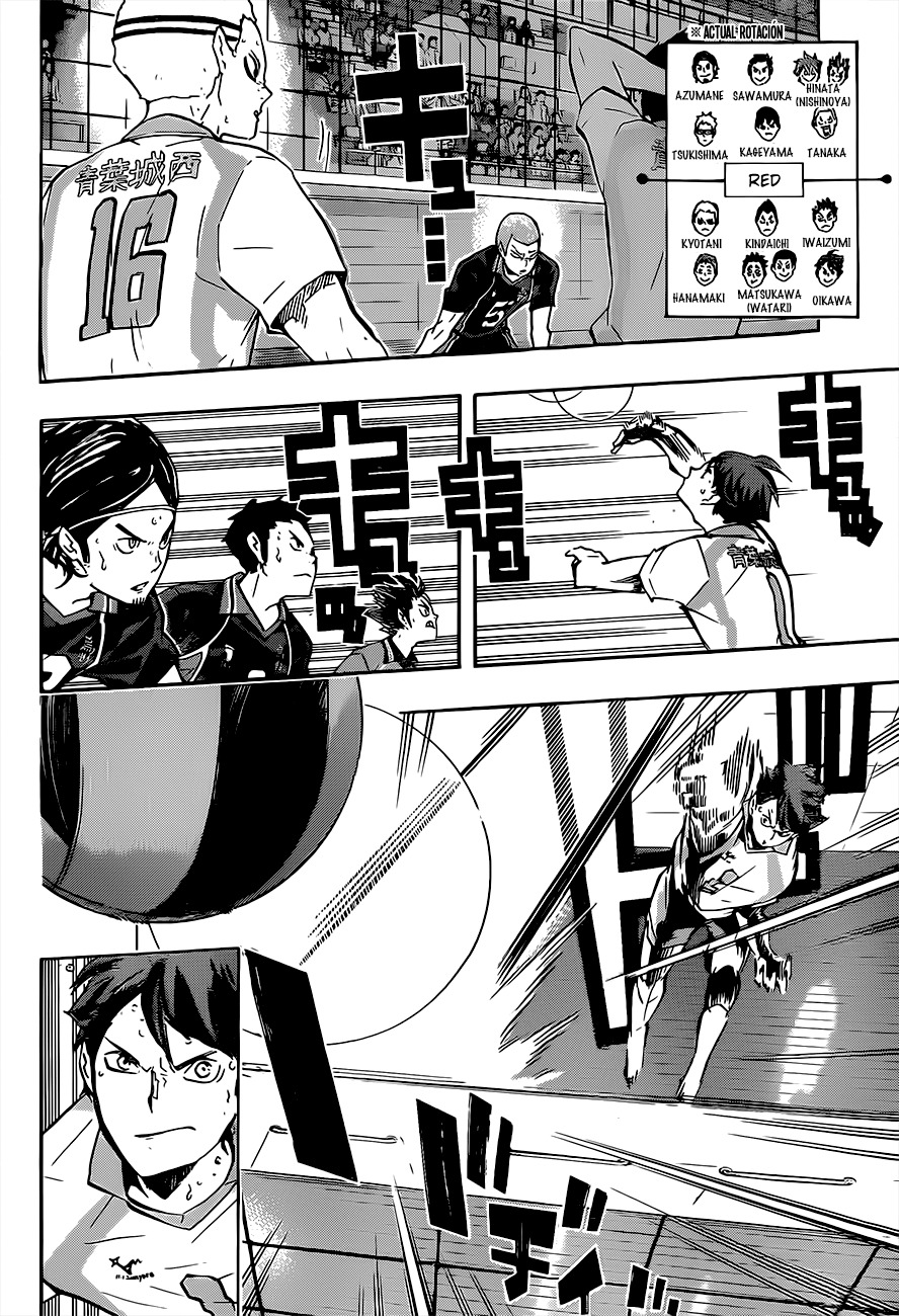 Read Haikyuu ES Manga Online
