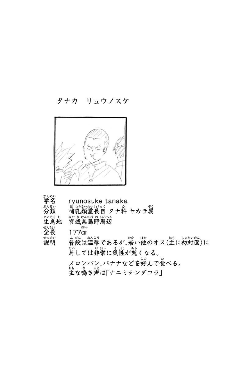 Read Haikyuu ES Manga Online