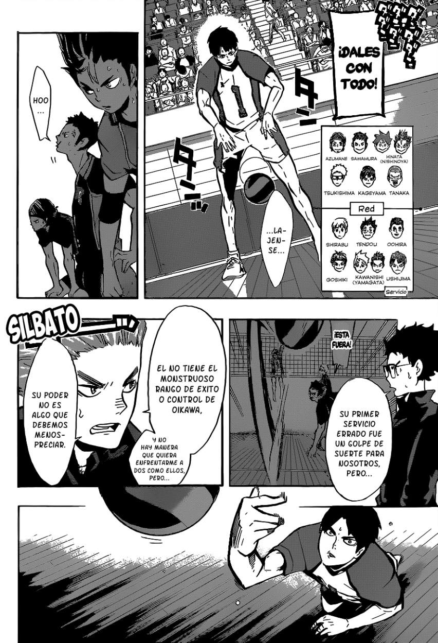 Read Haikyuu ES Manga Online