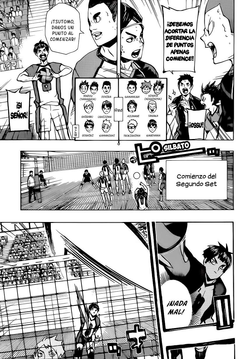 Read Haikyuu ES Manga Online