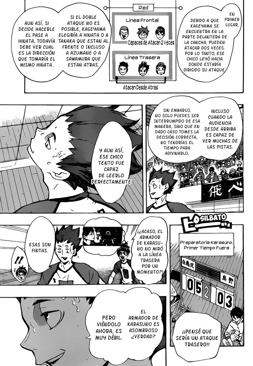 Read Haikyuu ES Manga Online